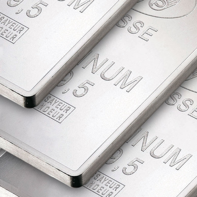 1oz Platinum Bullion Pool Allocated Platinum